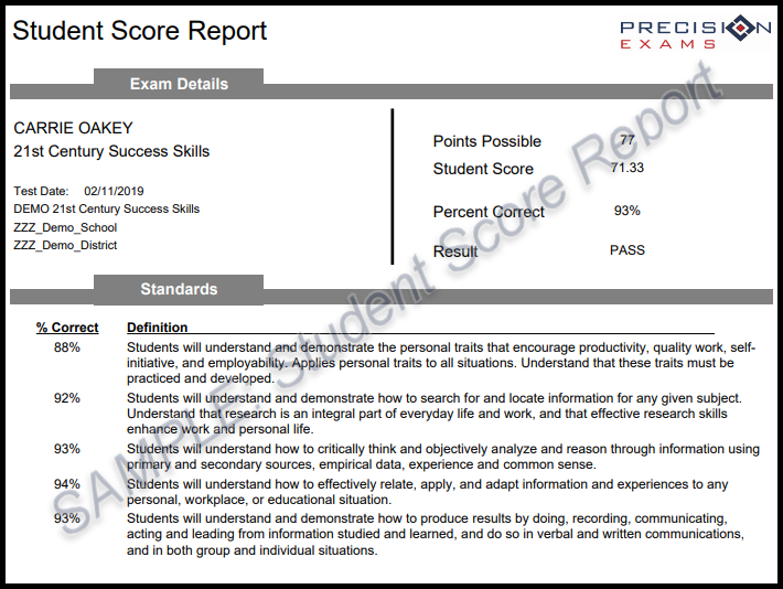 Sample Student Score Report